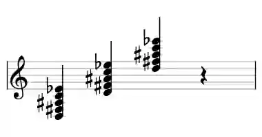 Sheet music of D 7#5b9 in three octaves